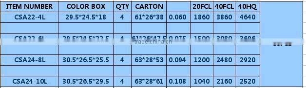 6L 24cm Diameter Pressure cooker 6L fast cookware