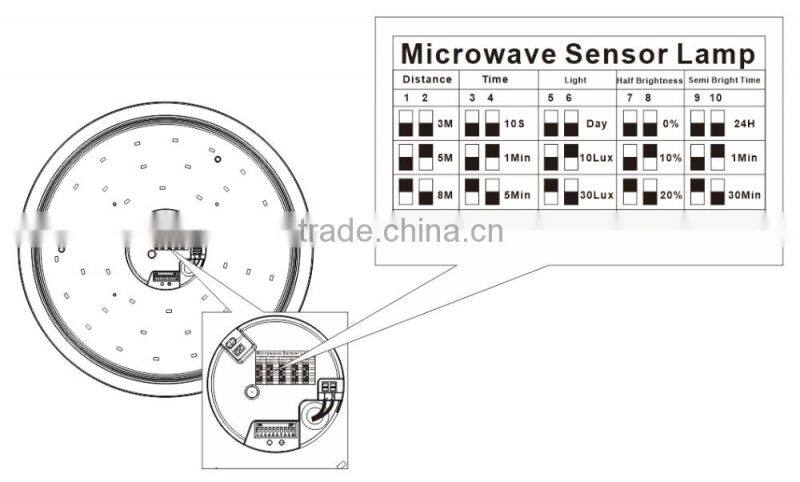 ES-ML02B dimming lamp for ceiling with microwave sensor