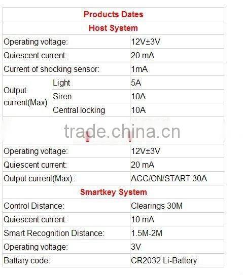 Car alarm system keyless entry system smart start stop button remote engine starter for BUICK Excelle