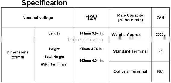 Sealed Lead Acid Battery 12v 3.3ah Sealed Lead Acid Battery 12v 3.3ah Battery