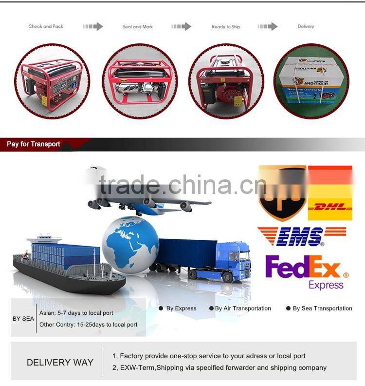 ELEMAX TYPE SH2900DX 6KW GASOLINE GENERATOR