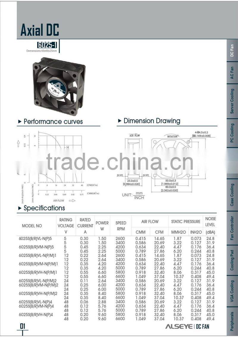Alseye manufacturer CB1806 60*60*25mm 5v, 12v, 24v, 48v dc fan
