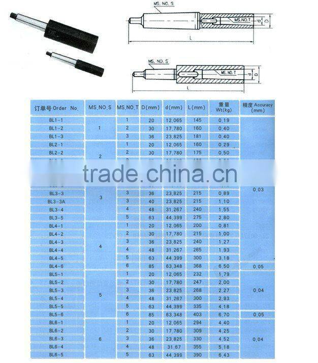 DIN2187 EXTENSION SOCKET WITH MS HOLE