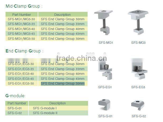 aluminium solar panel rails and clamps