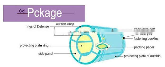 Hot dip galvanized steel coil/aluminum plate z275