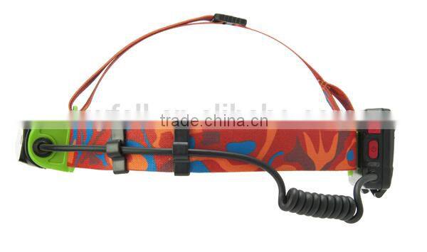 Wholesales 220Lumens high power white light led headlamp hot selling on amazon