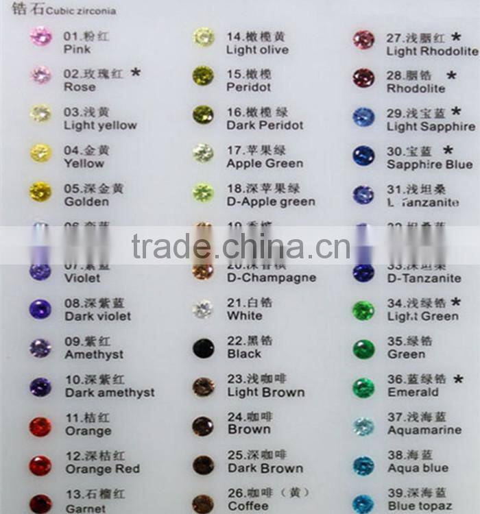 Wholesale jewelry set in 925 sterling silver factory direct sale OEM jewelry