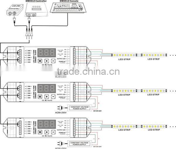 DC12V-24V DMX PWM Decoder LCD 4-channel