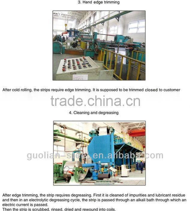 Electrolytic tinplate