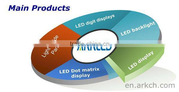 1 inch 1 digit led display,digital display