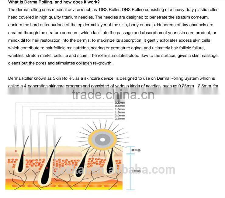 Micro Needle pen, derma roller for Skin Care beauty machine