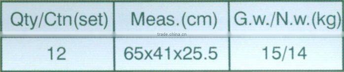 Hand Saw Packing Box item ID:GATC-sunny