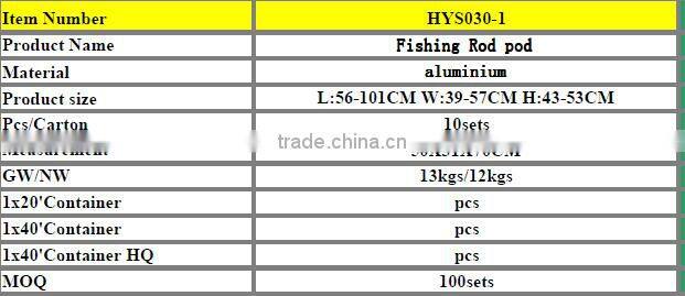 wholesale top grade rod support aluminum carp fishing rod pod