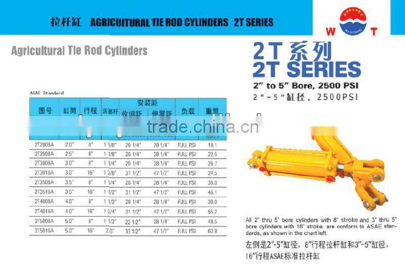 double acting tie rod Hydraulic cylinder used for agricultural equipment