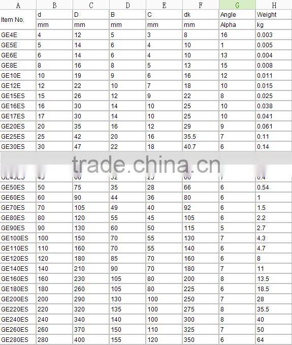 8mm 10mm rod end bearing
