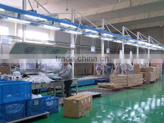 packing line