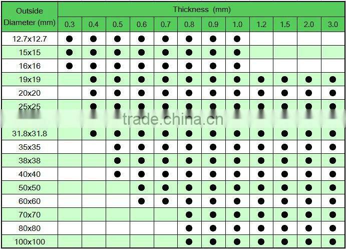 201/202/304/316 Stainless Steel Tube