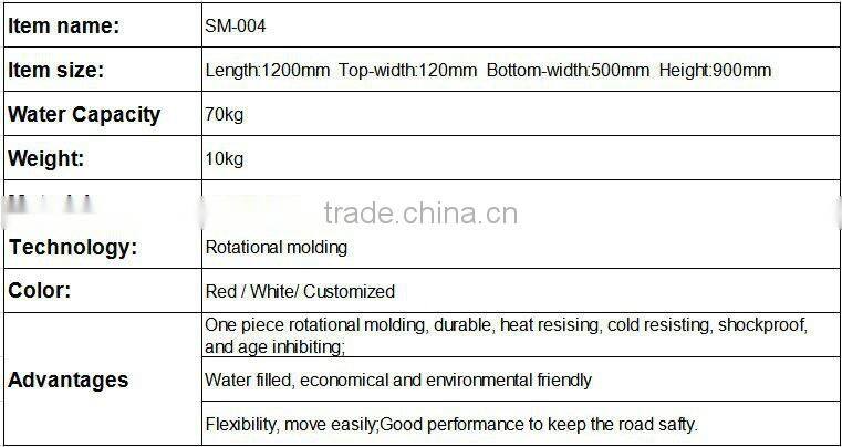 High quality roto Molding Pedestrian Barricades for sale