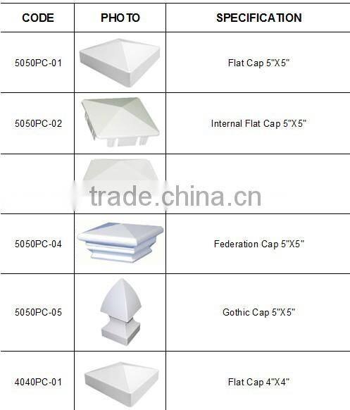 Black post flat cap for pvc fence post