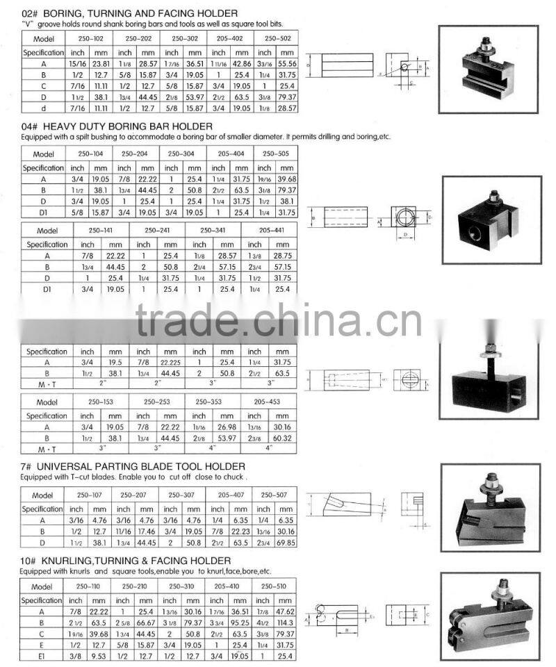 TOOL POST AND HOLDERS, USA type