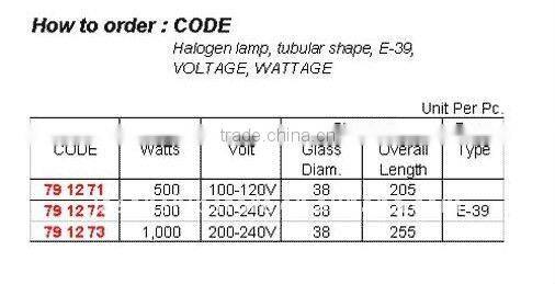 Marine Wholesale Tubular Shape JTT Halogen Lamps