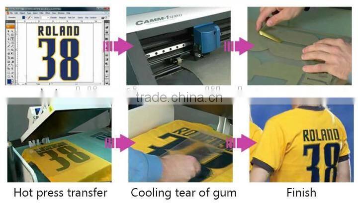 CE6000-60 Graphtec cutter plotter for vinyl cutting