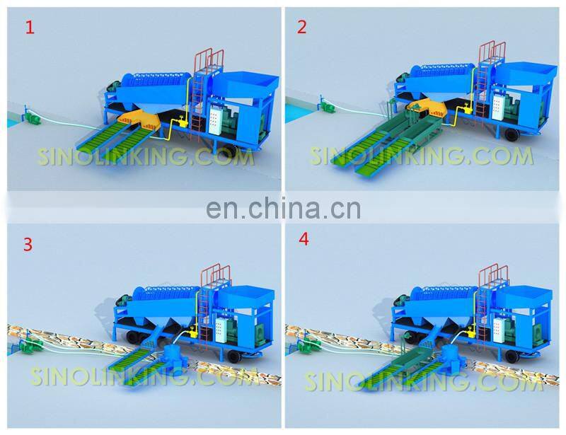 SINOLINKING Gold Exploration Equipment in Mineral Separator