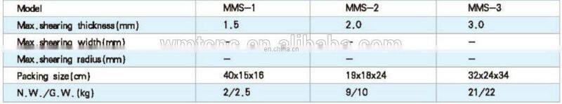 MSS-3 multi purpose manual hand shear