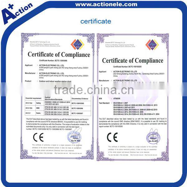 thermometer for room temperature digital