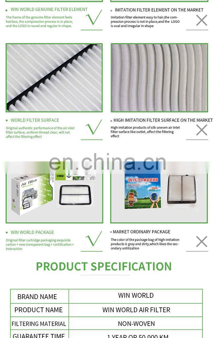 High Efficiency Best Quality Win World Auto Car Air Filter 17801-21030