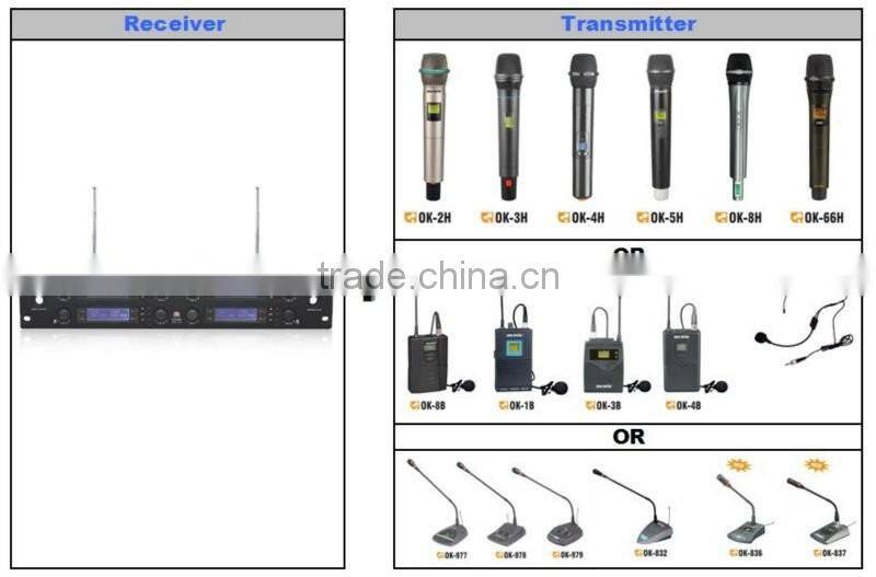 UHF Wireless Conference Microphone OK-8008/OK-836