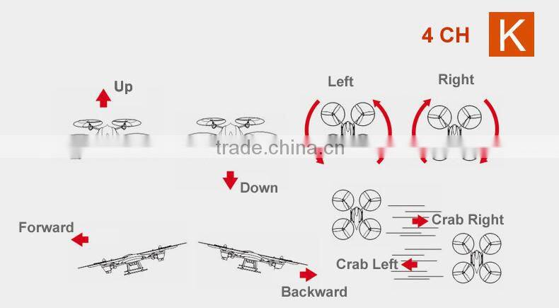 China Manufacture 4 CH 3 Axis RC Quadrocopter With Gyro 3D Rolling RC Helicopter RC Toy