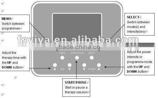 VY-M4 Cosmetic portable ultrasound machine price(Cellulite Massager)