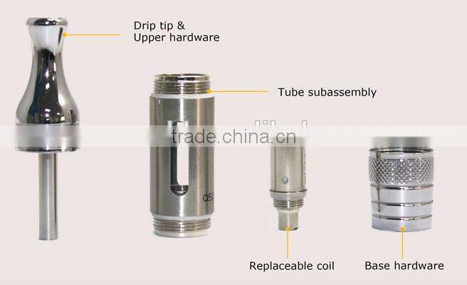 2014 wholesale Genuine Aspire wholesale et-s bdc high quality good price huge vapor aspire bdc et-s in stock