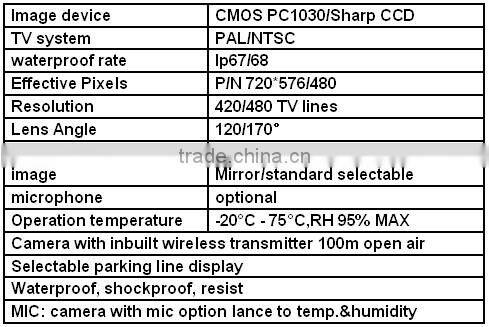 7 inch wireless car reversing camera system with 4CH display & CMOS/CCD camera