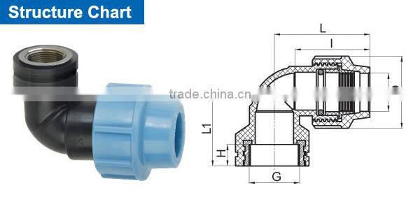 90 degree Elbow Female with Brass Threaded Insert