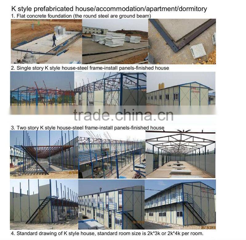 Prefabricated houses and low price