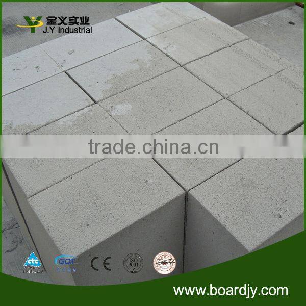 Hot seller aluminum powder for aac block