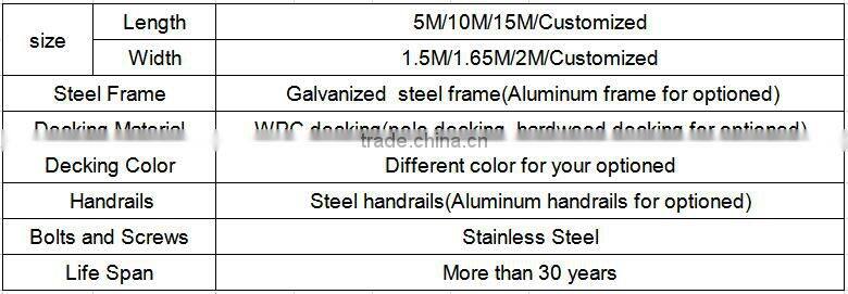 Guangzhou wharf ladder ,Marine aluminum gangway ladder
