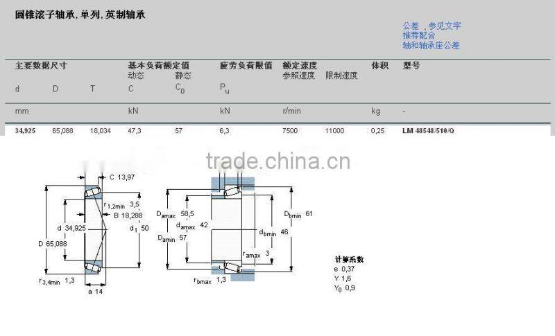China Supplier Inch/Tapered Roller Bearing 32007