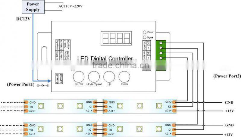 Digital led strip UCS 1903 IC, IP66 waterproof 5050 SMD LED DMX Strip