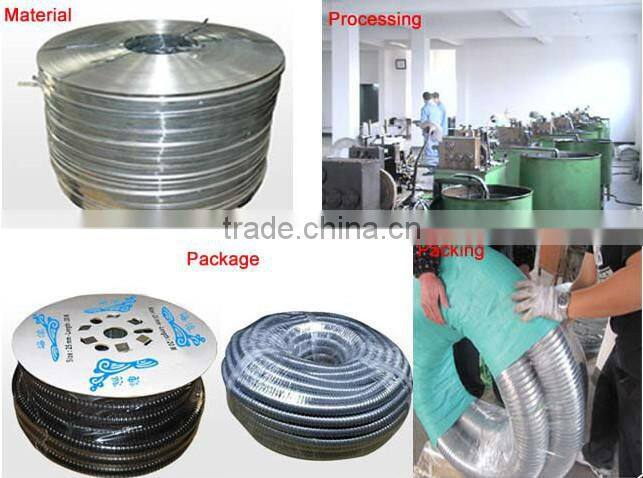 BS4568 zinc-plated galvanized non-liquid tight flexible conduit / 25mm diameter flexible metal conduit