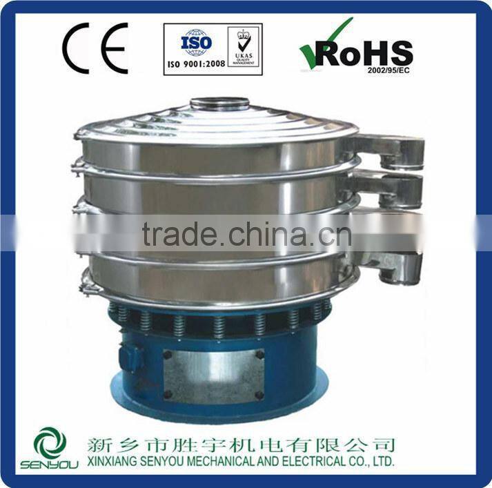 wire mesh rotary sieves