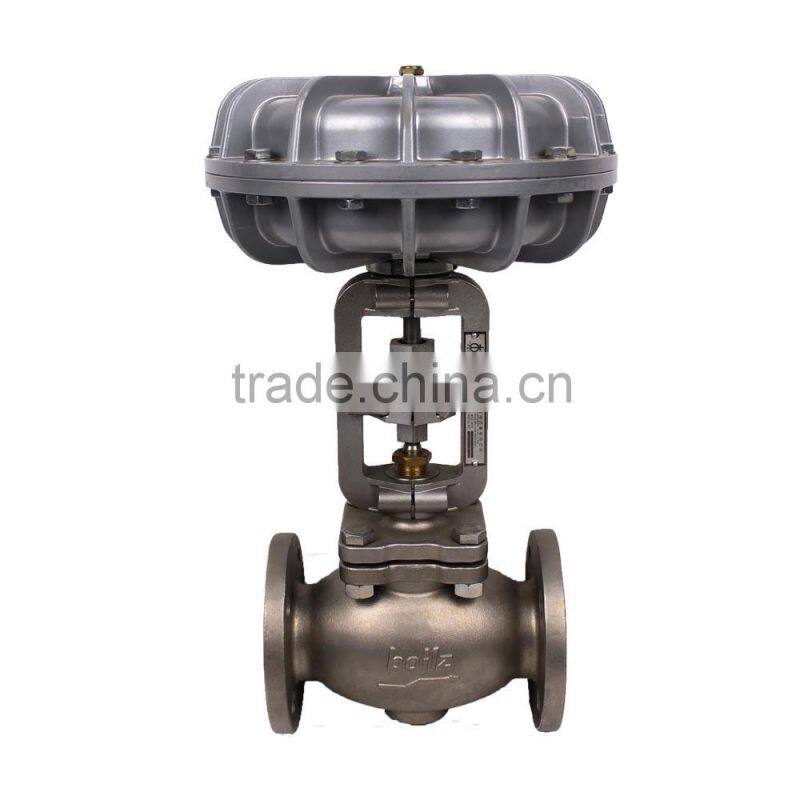 Pneumatic actuator forged steel globe valve control