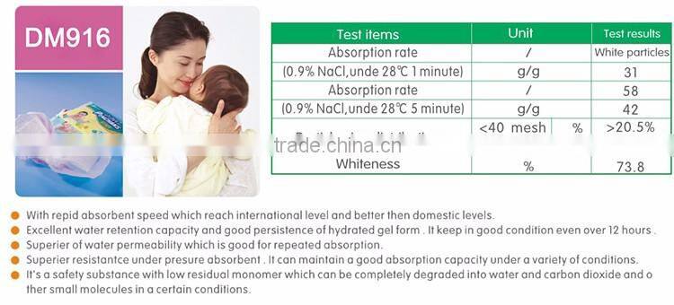 Economical custom design