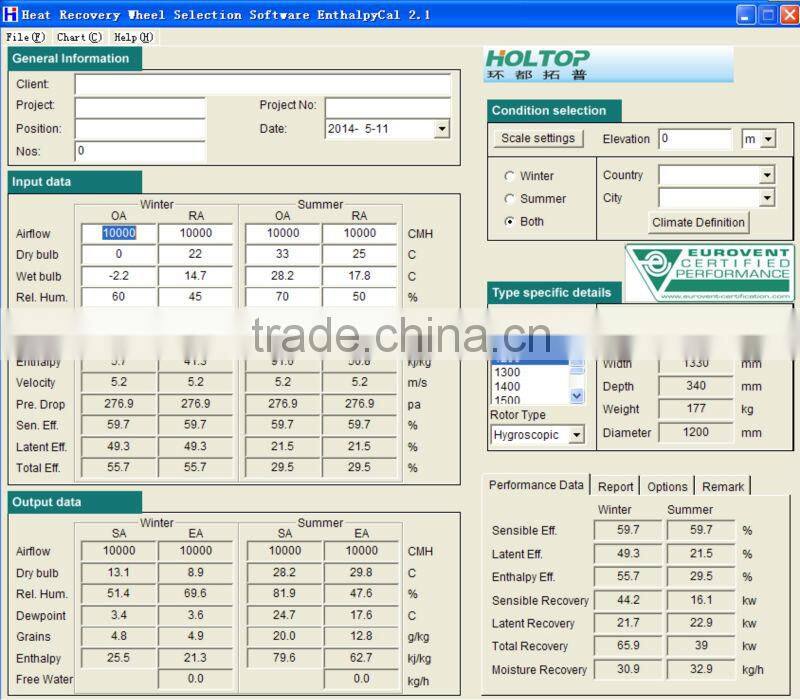 Air Recuperator Heat Exchanger Wheel