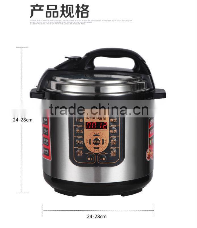 pressure cooker brands