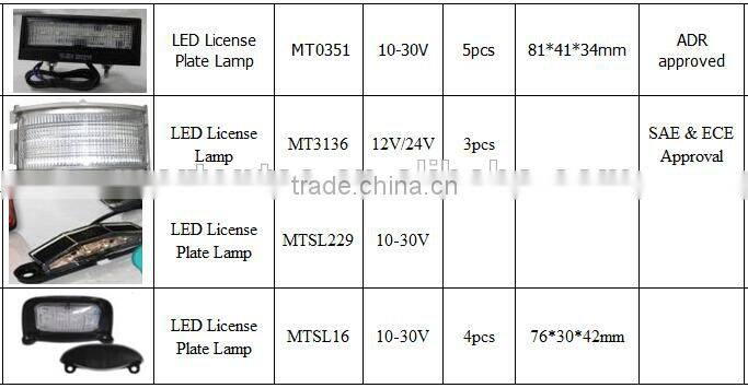 Super Bright 10-30V motorcycle license plate led lights