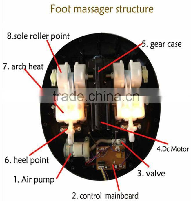 2013 newest foot massager with air pressure