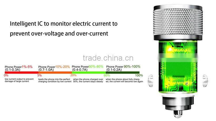 100% Original VK World Electric Car Charger Dual Usb Phone Car Charger Wholesale For iphone